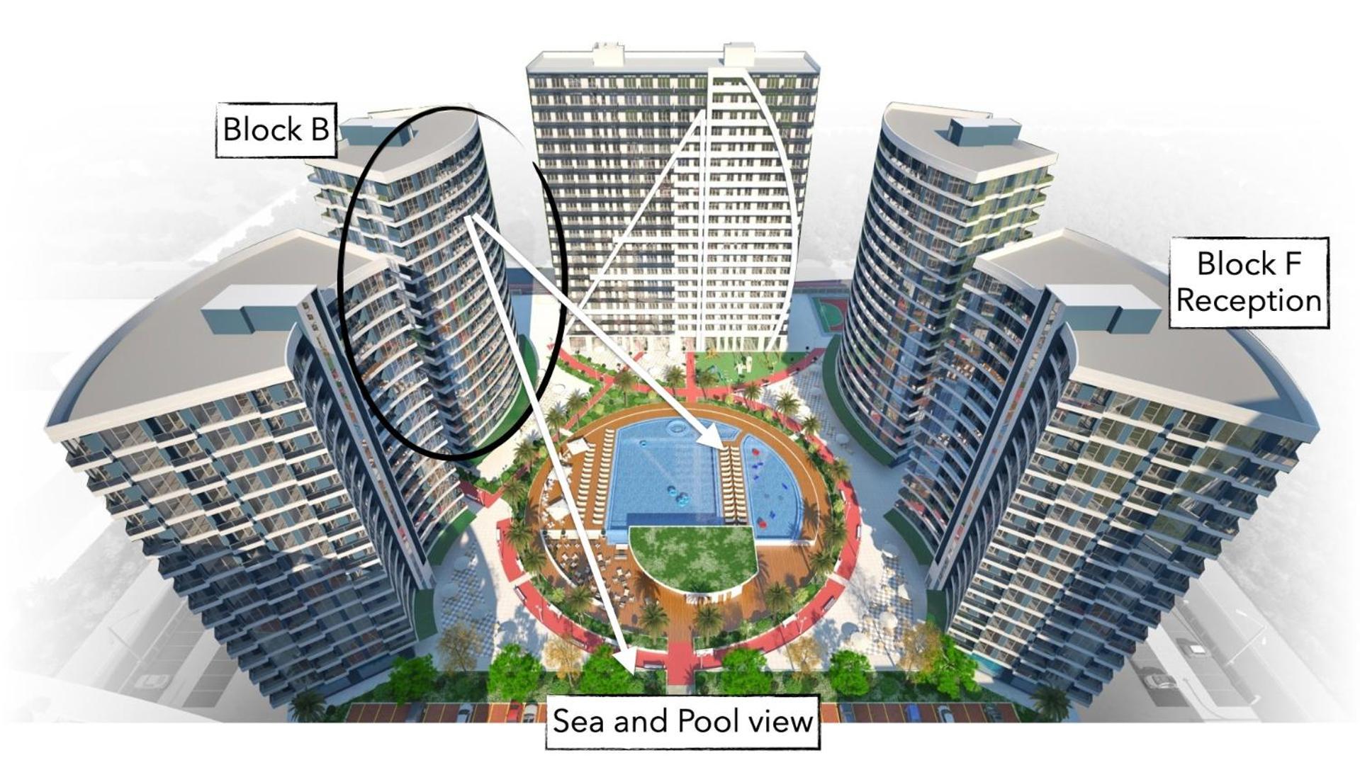 Batumi Boulevard Resort Habitación foto